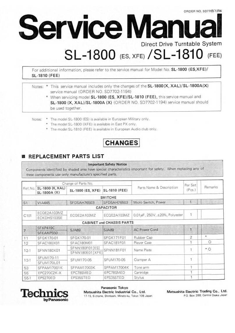 Panasonic Technics SL-1800 User manual