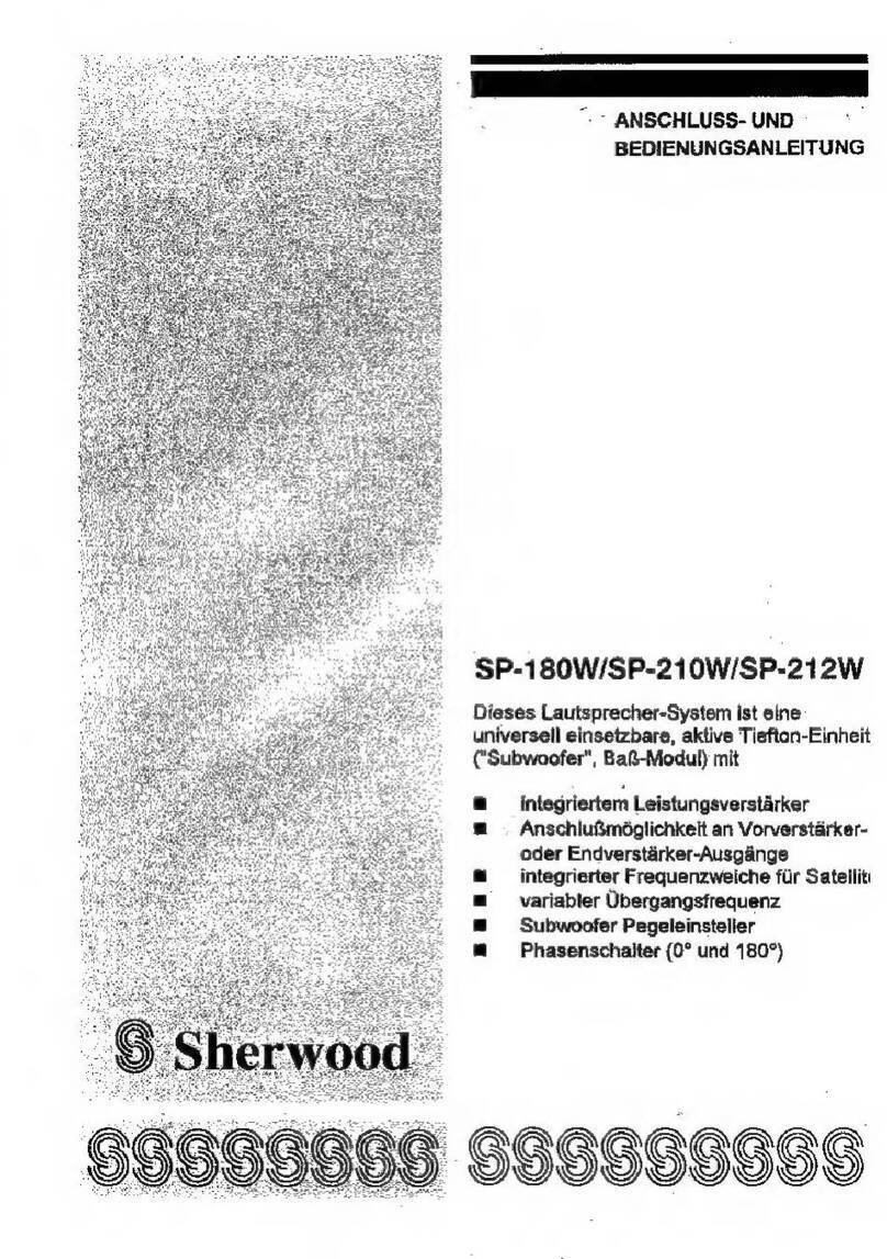 Sherwood SP-180W manual