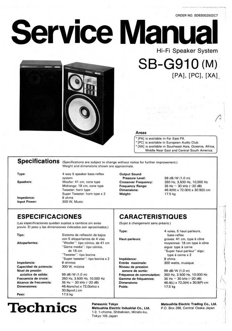 Technics SB-G910 User manual