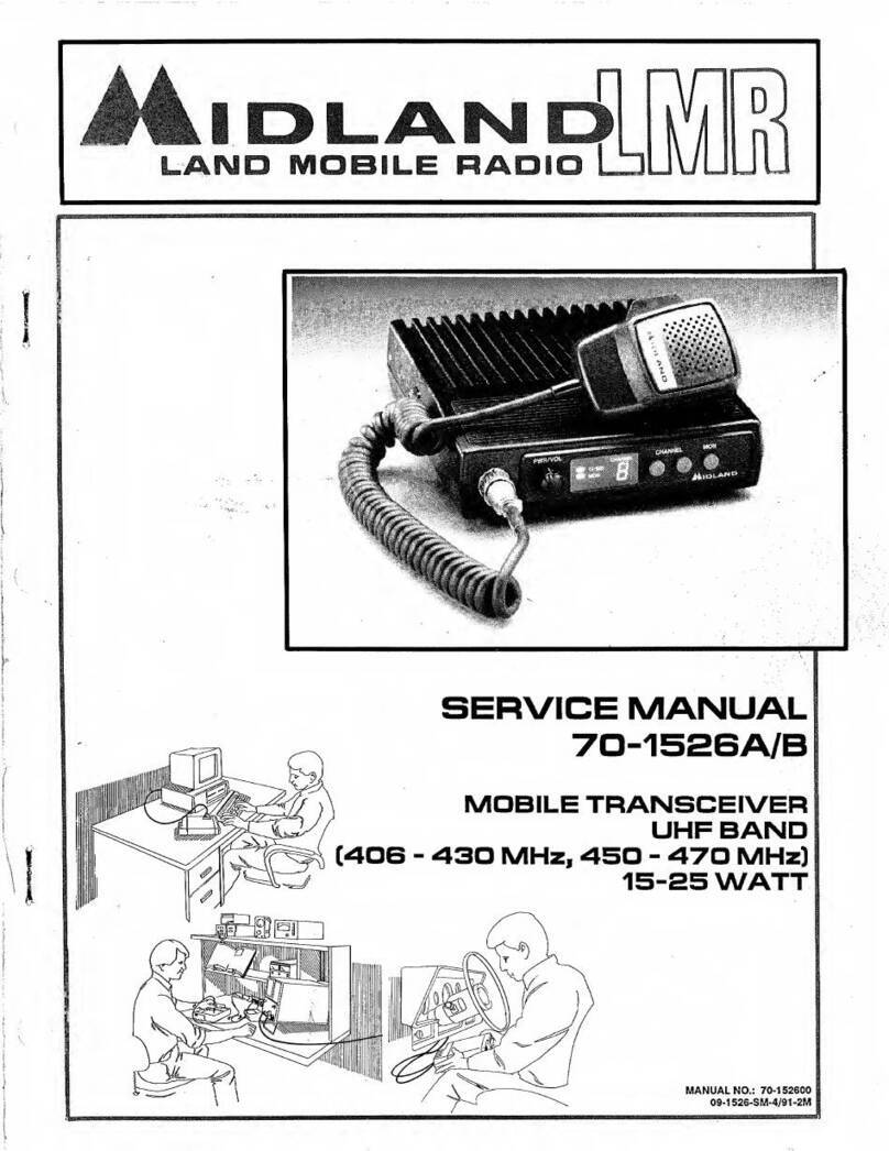Midland 70-1526A User manual