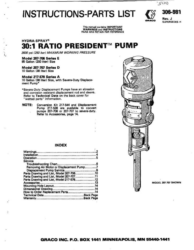 Graco PRESIDENT 207-706 Operation manual