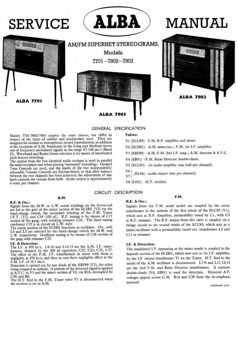 Alba 7701 Service manual