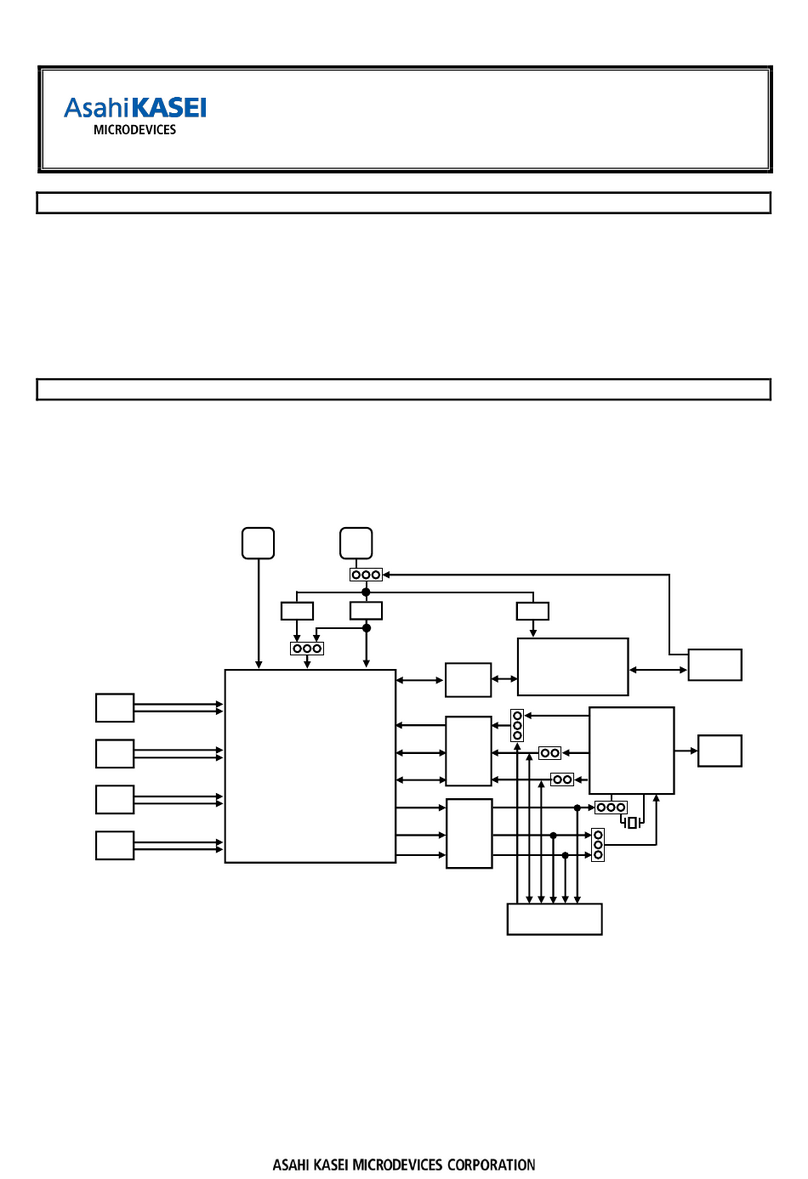 Asahi KASEI AK5704 manual