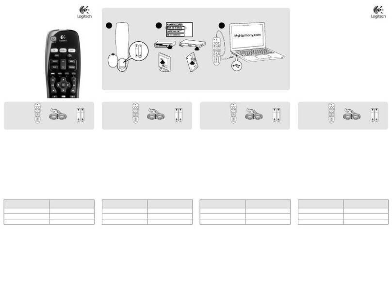 Logitech Harmony 200 User manual