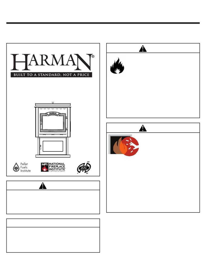 Harman P61-C User manual