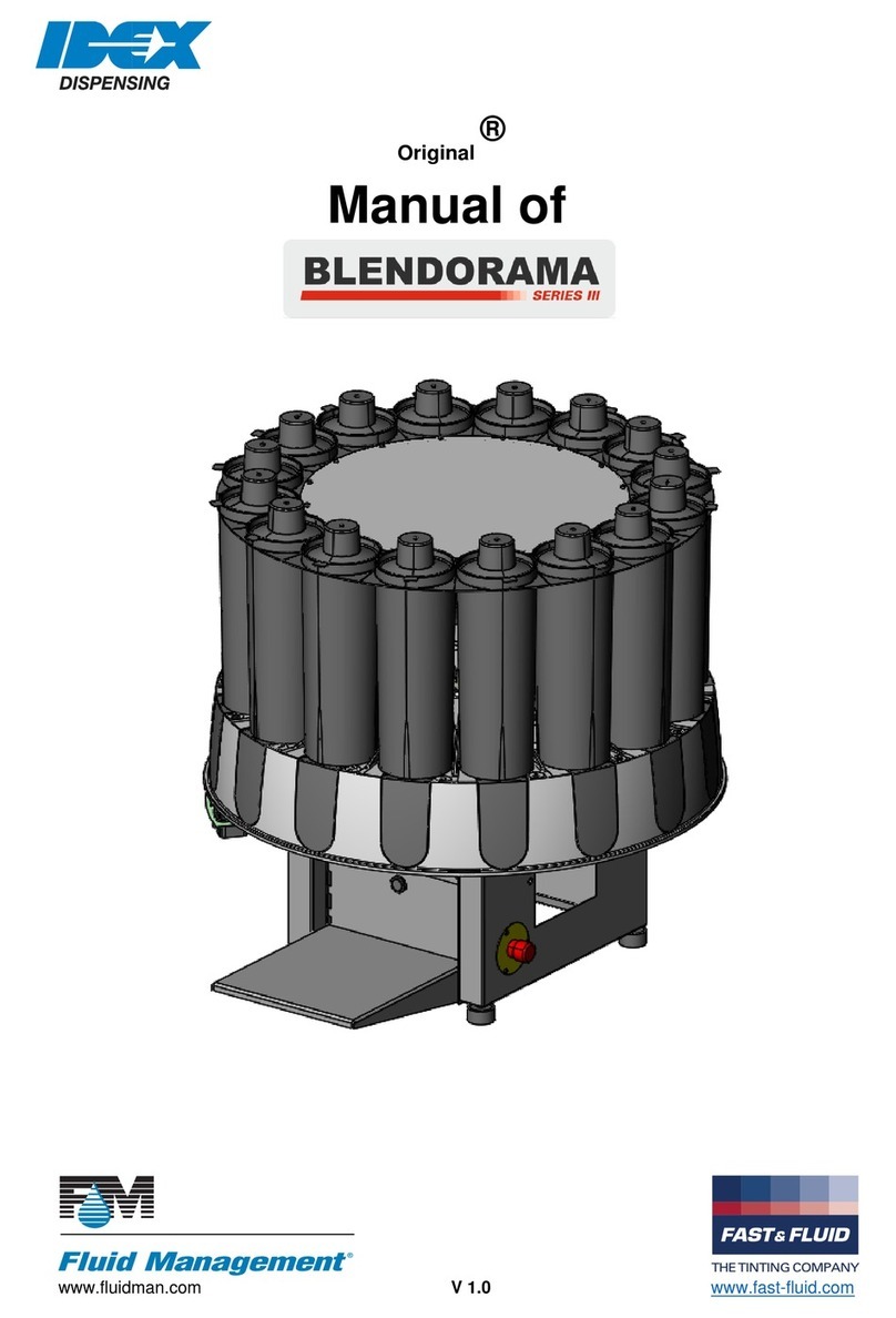 Idex Blendorama III Series User manual