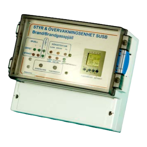 ON Control SUSB User manual