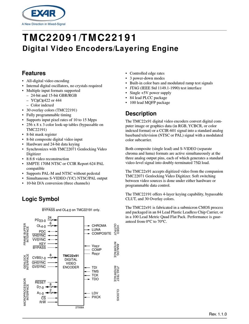 Exar TMC22091 manual