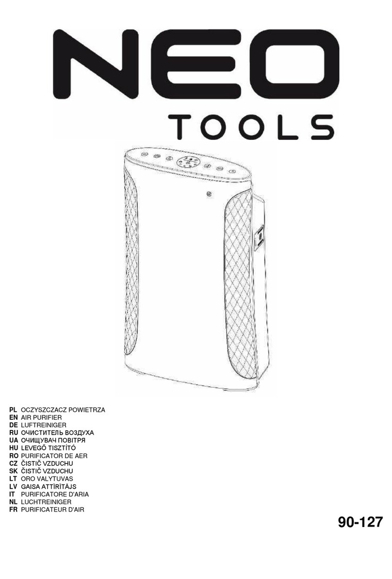 NEO TOOLS 90-127 manual