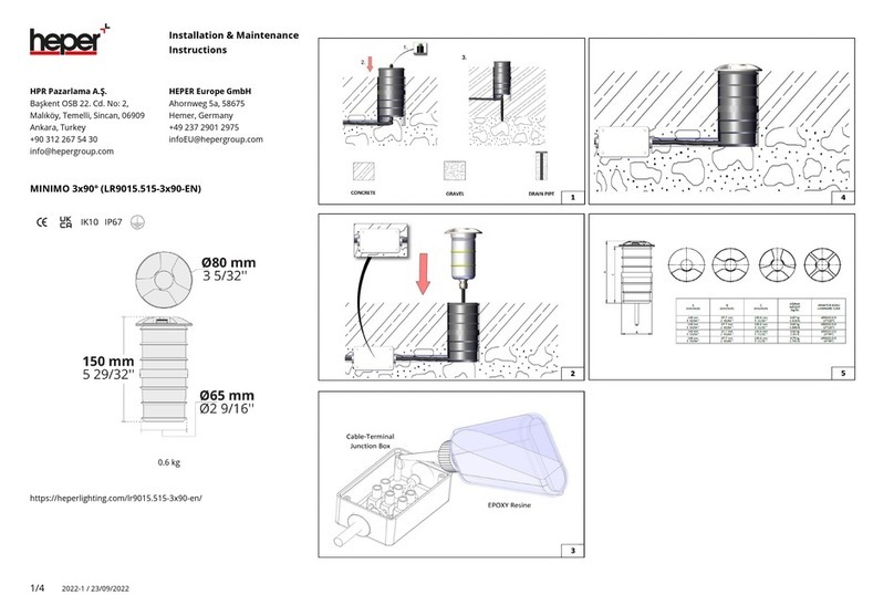 HEPER MINIMO 3x90 Installation and operating instructions