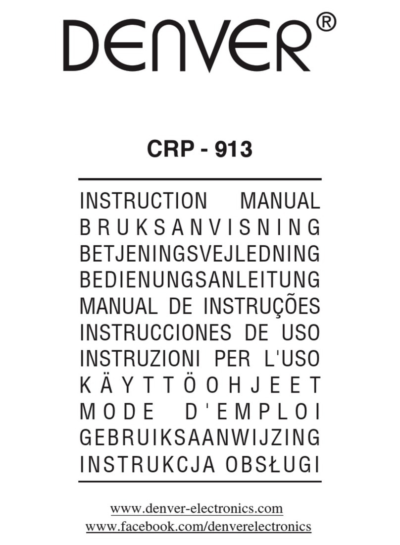 Denver CRP-913 User manual