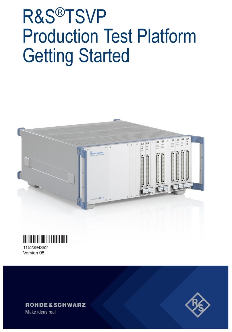 Rohde & Schwarz TSVP Getting started