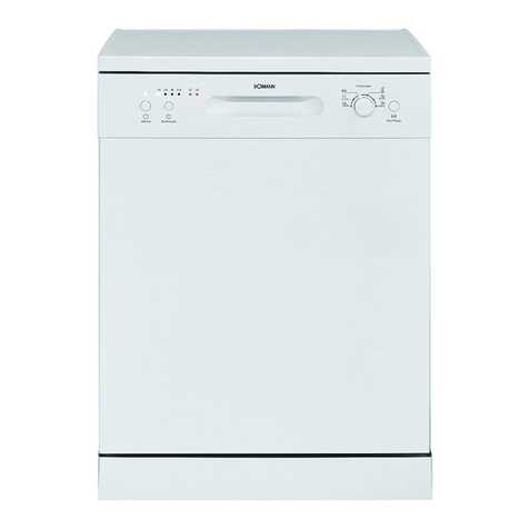 BOMANN GSP 7406 User manual
