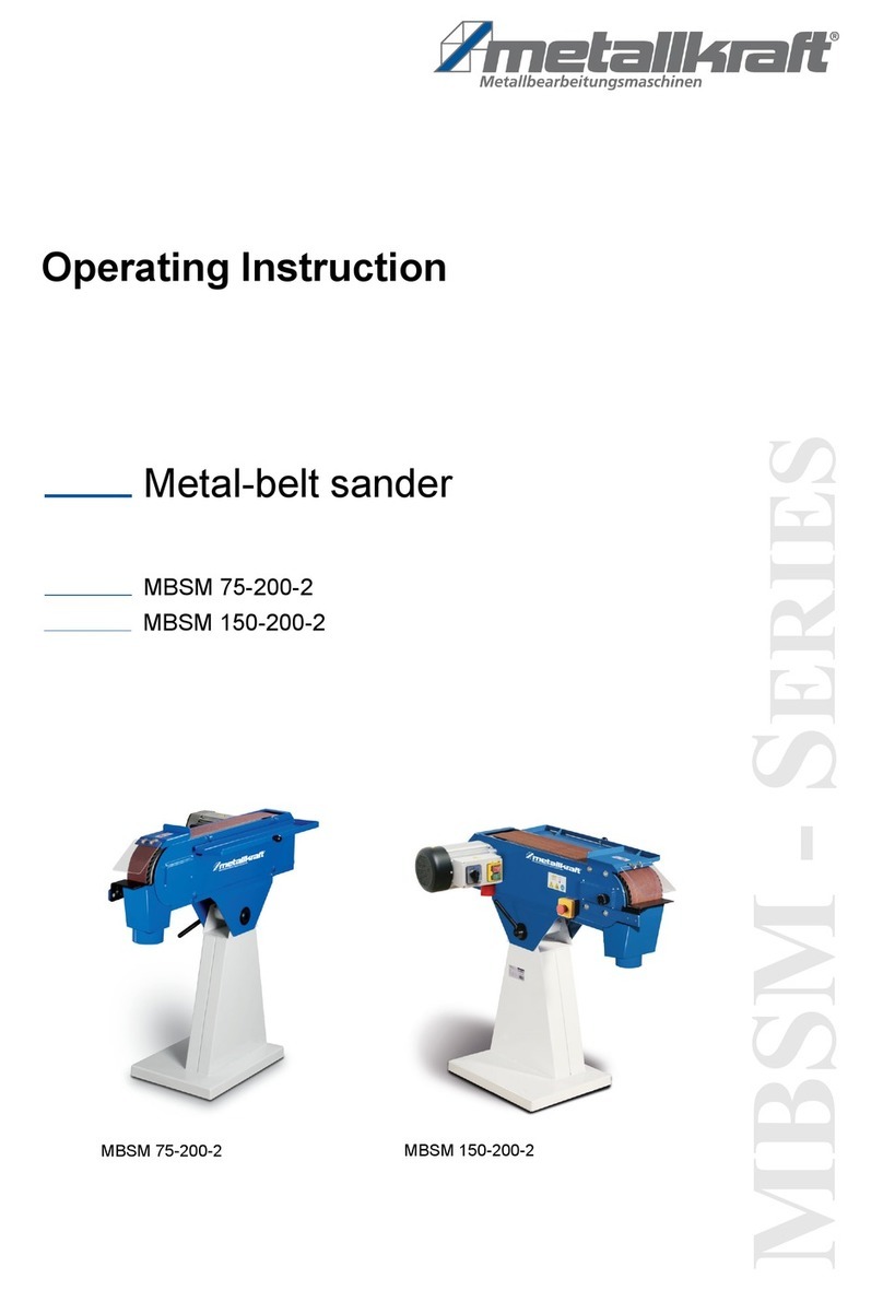 Metallkraft MBSM Series User manual