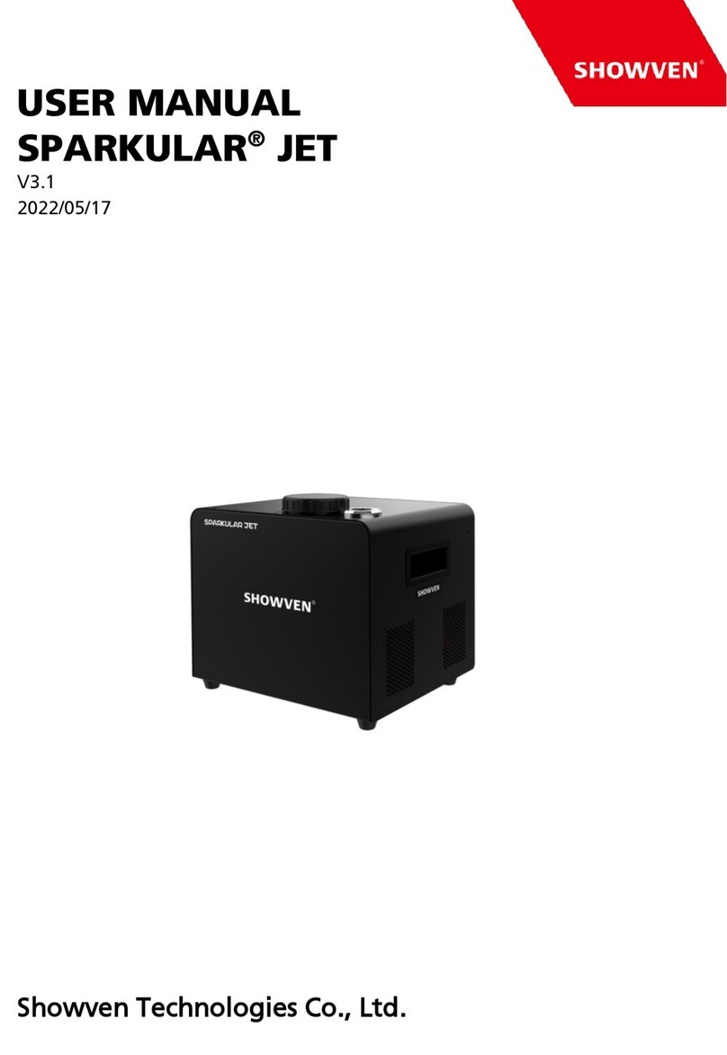 Showven SPARKULAR JET User manual
