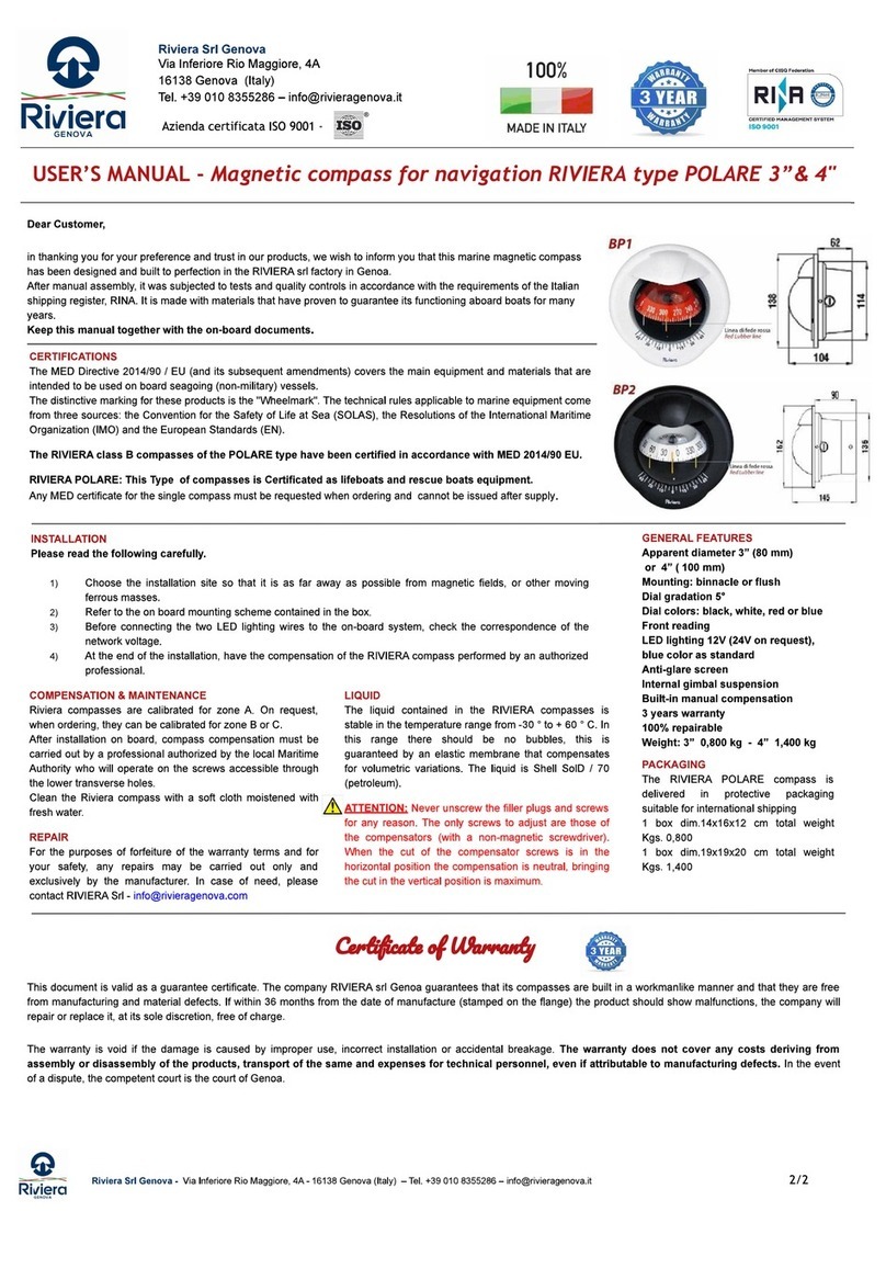 Riviera Polare BP1 user manual