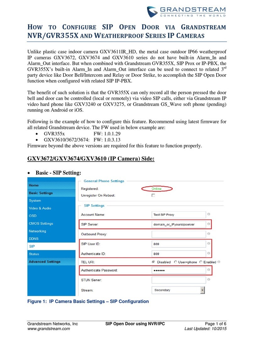 Grandstream Networks GXV3672 HD manual Grandstream Networks GXV3672 HD manual