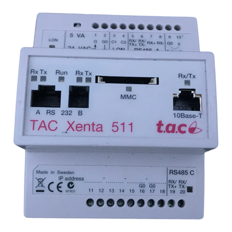 TAC Xenta 511 User manual