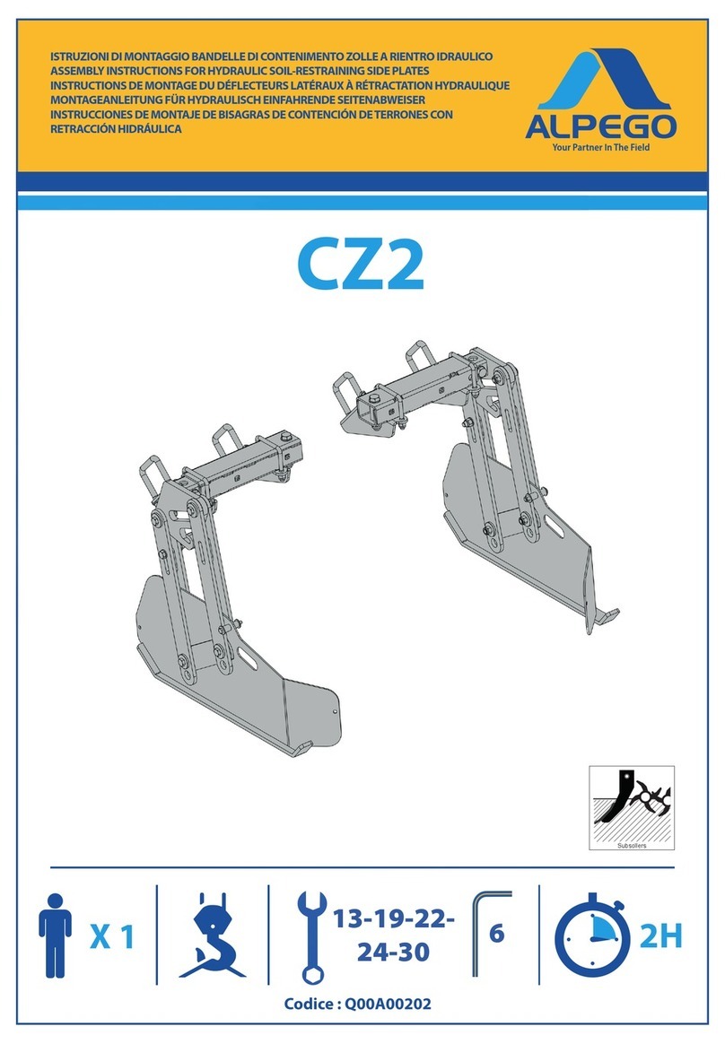 Alpego CZ2 User manual