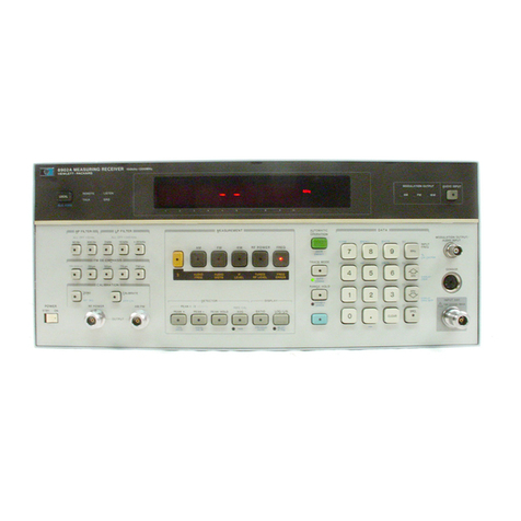 HP HP 8902A User manual