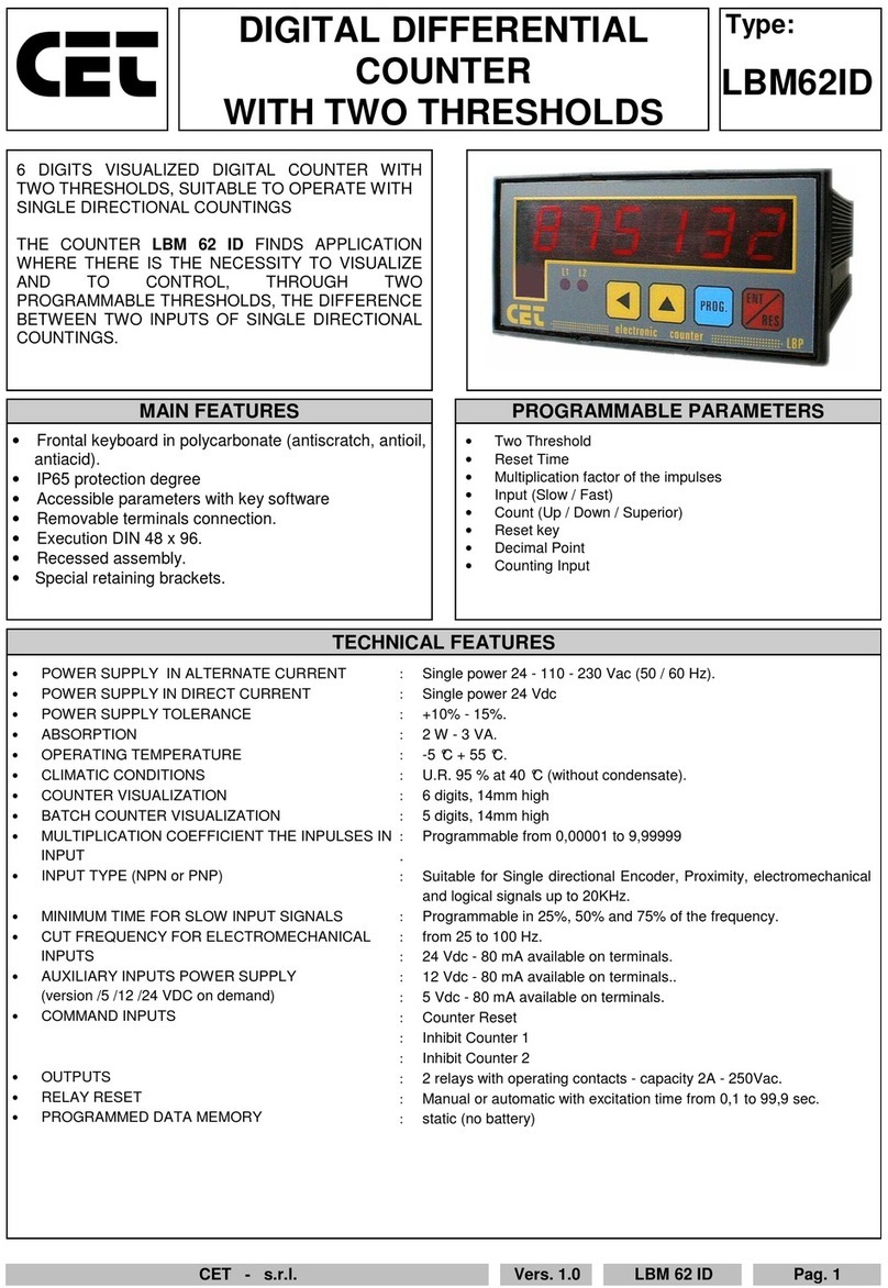 CET LBM62ID instructions