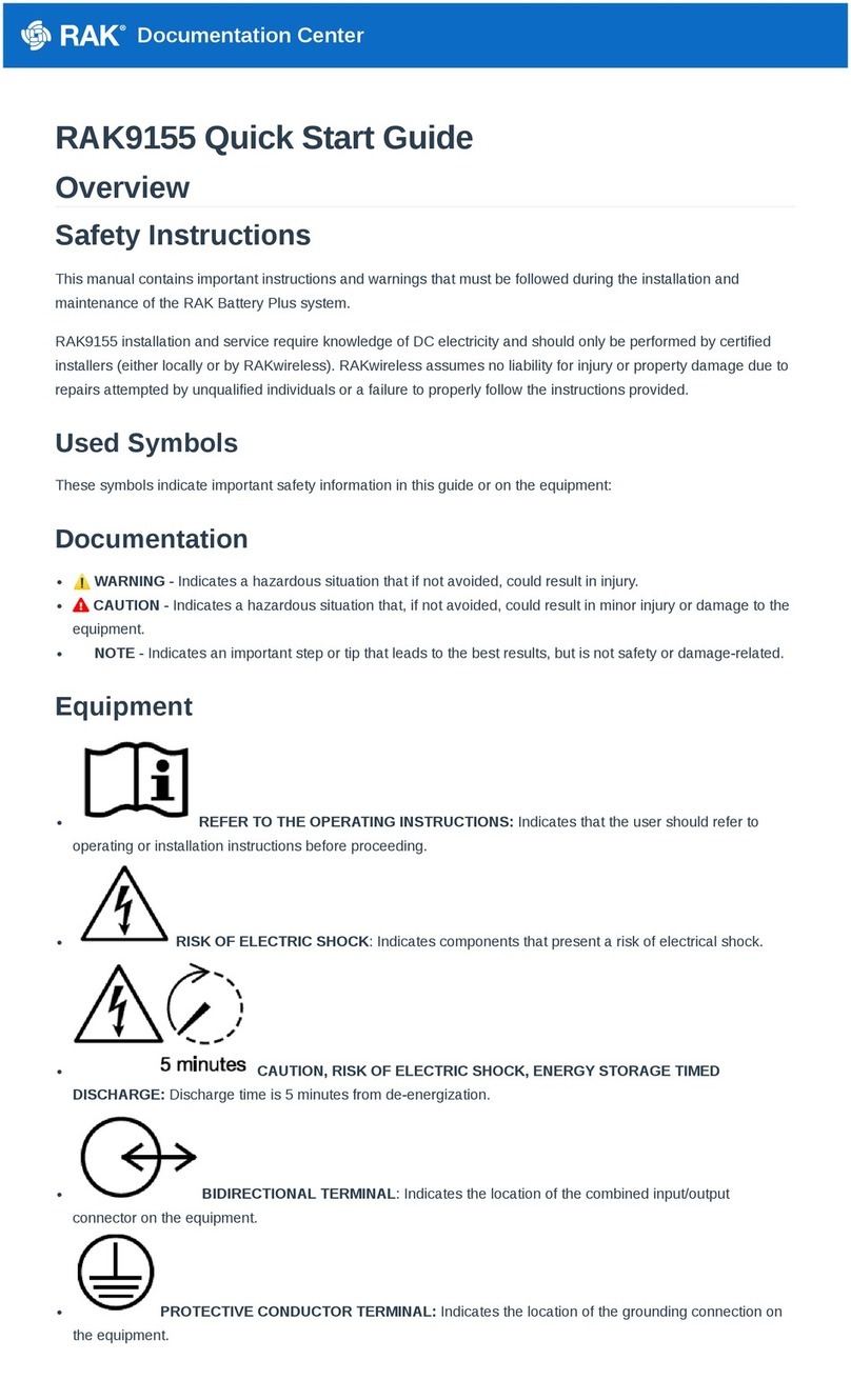 RAK RAK9155 quick start guide