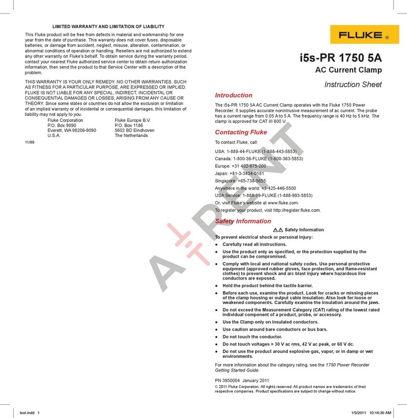 Fluke i5s-PR 1750 5A User manual