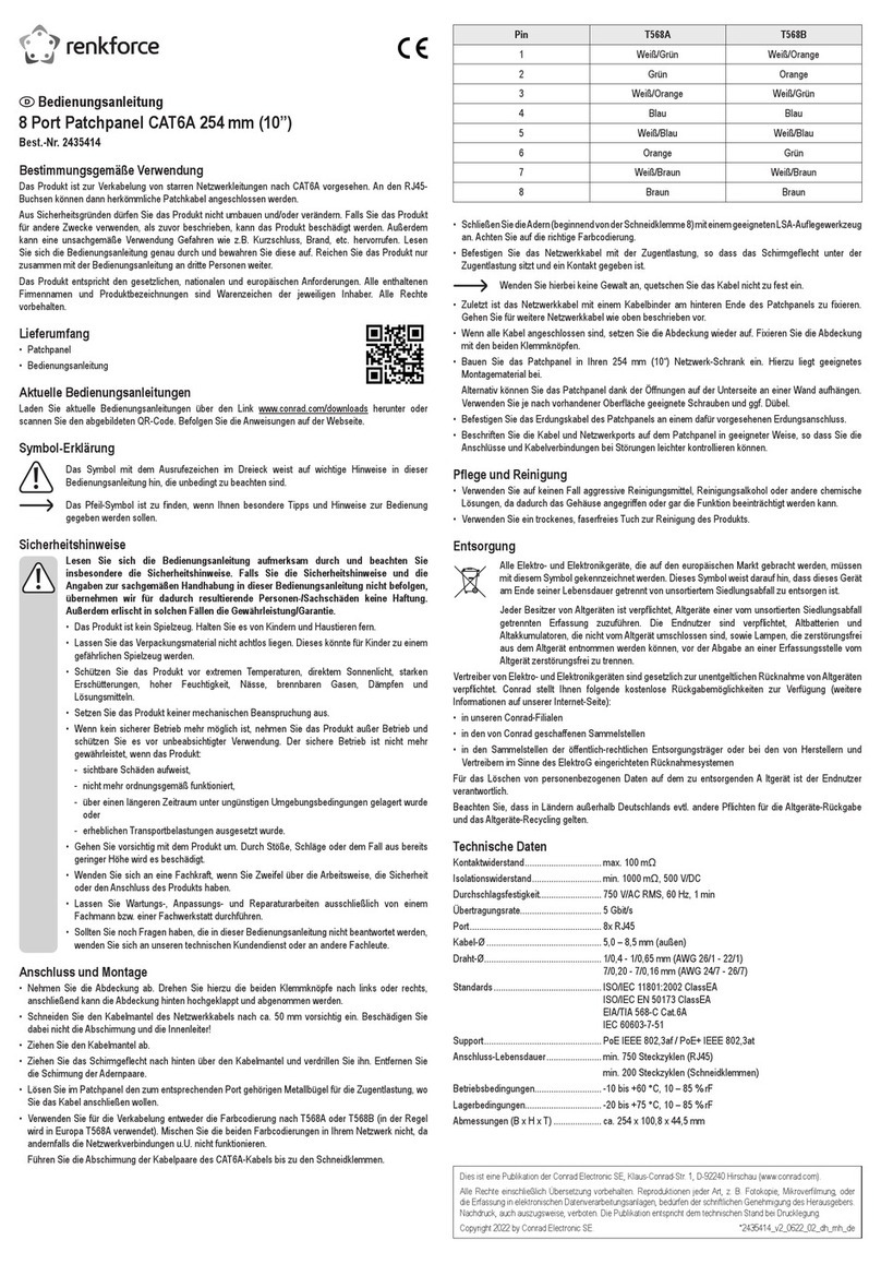 Renkforce 2435414 operating instructions