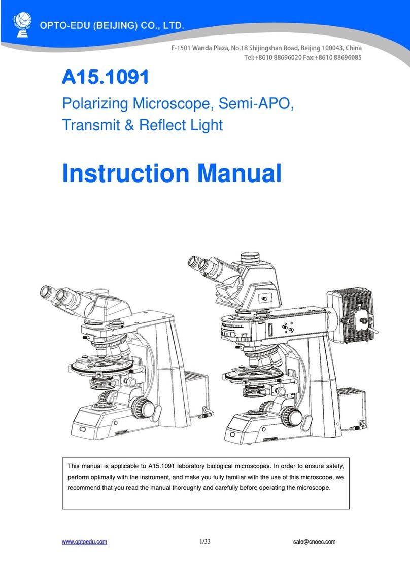 OPTO-EDU A15.1091 User manual
