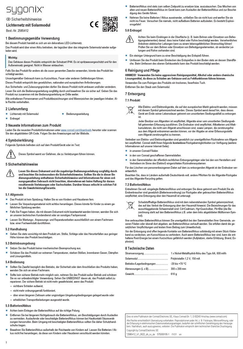 Sygonix 2585412 quick start guide