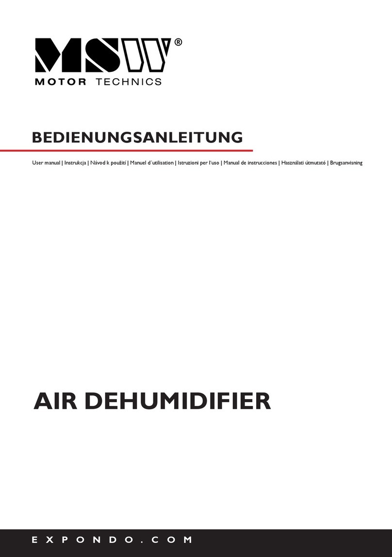 MSW Motor Technics MSW-DEH3090H User manual