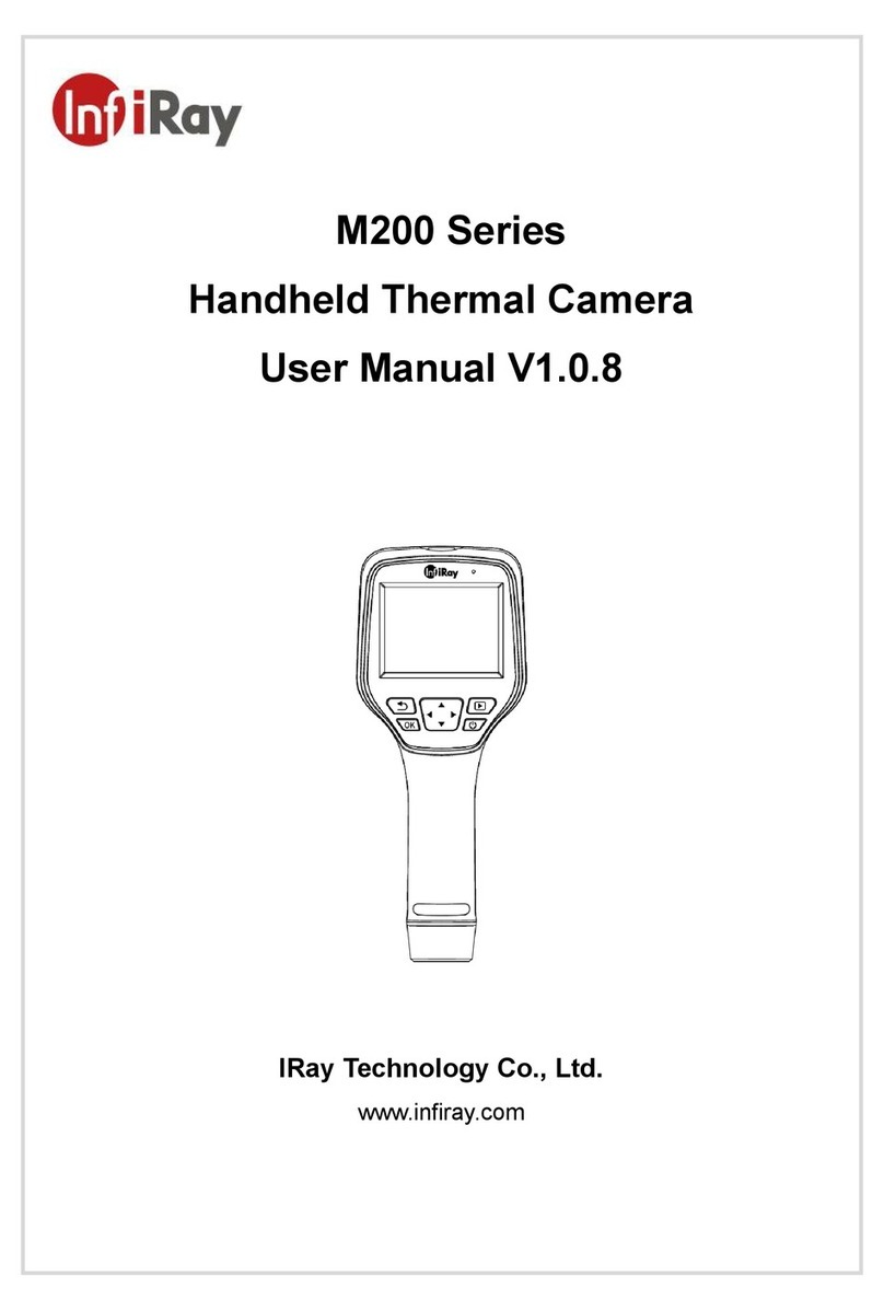 iRay Technology M200 Series user manual