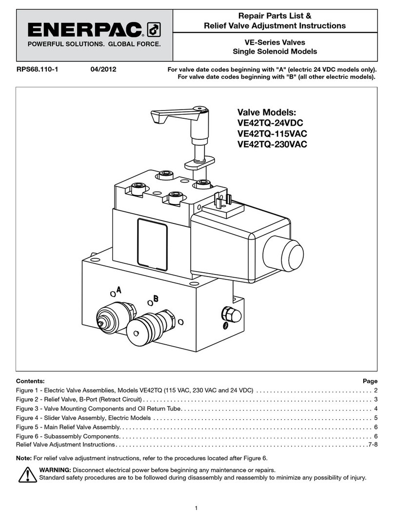 Enerpac VE Series Manual