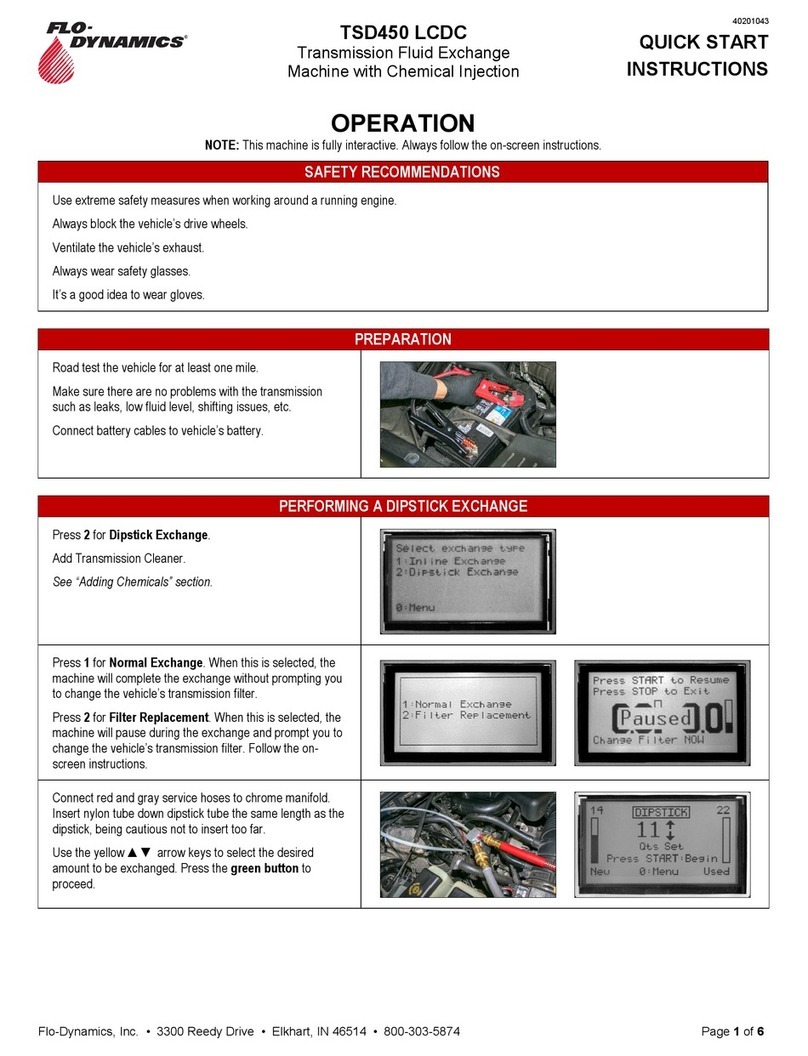 FLO-DYNAMICS TSD450 Quick start instructions FLO-DYNAMICS TSD450 Quick start instructions