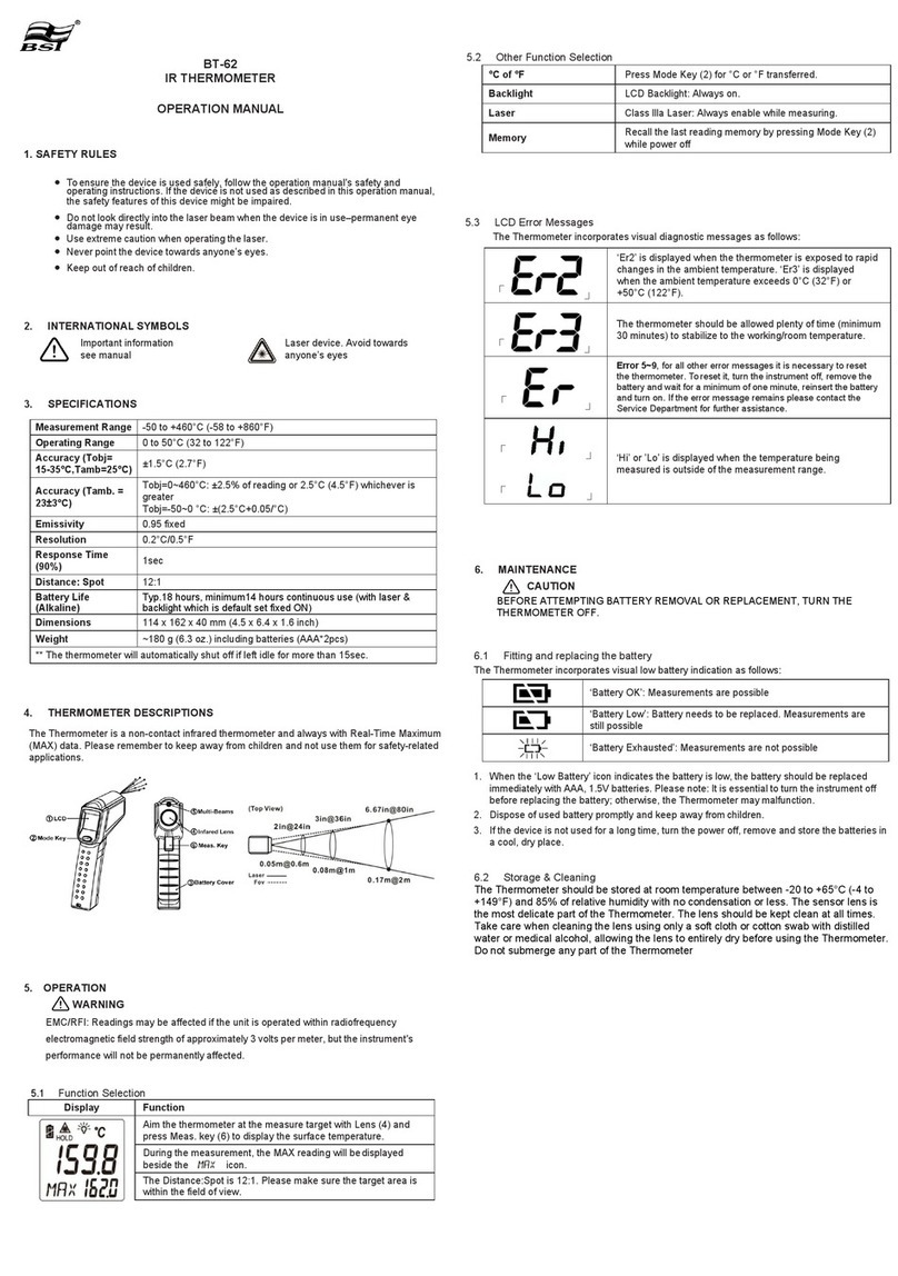 BST BT-62 User manual