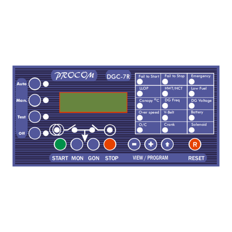 Procom DGC-7RR User manual