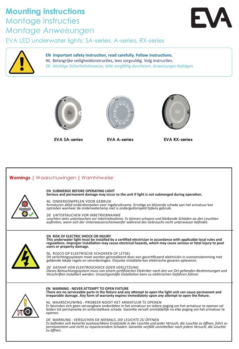 EVA SA Series Mounting instructions