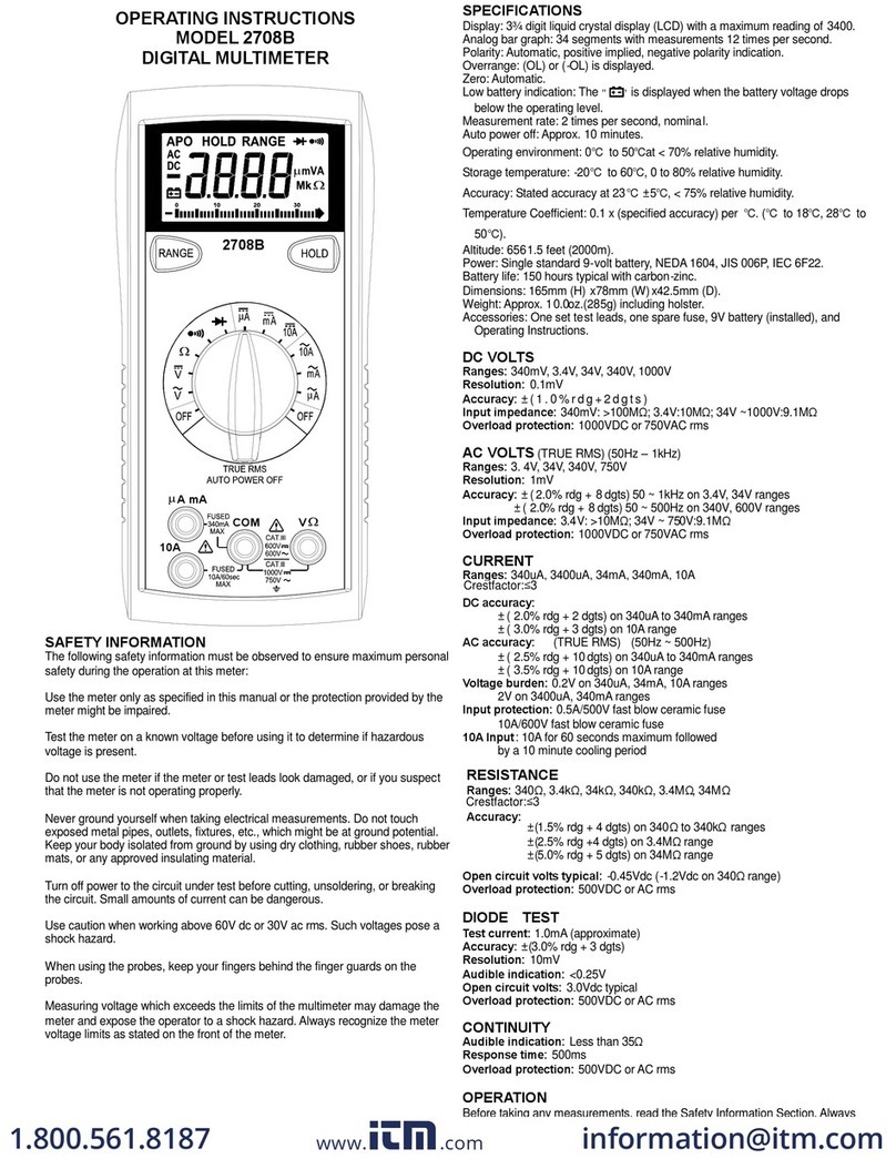 Itm 2708B operating instructions