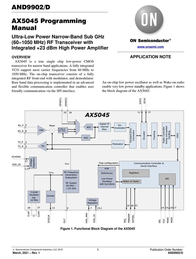 ON Semiconductor AX5045 Programming manual ON Semiconductor AX5045 Programming manual