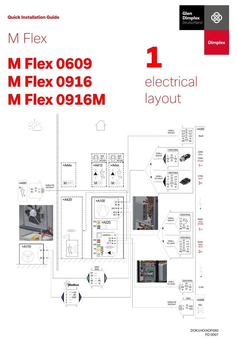 Glen Dimplex M Flex 0609 Quick installation guide