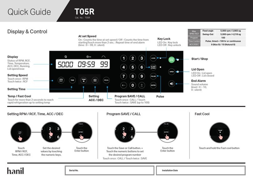 Hanil T05R User manual