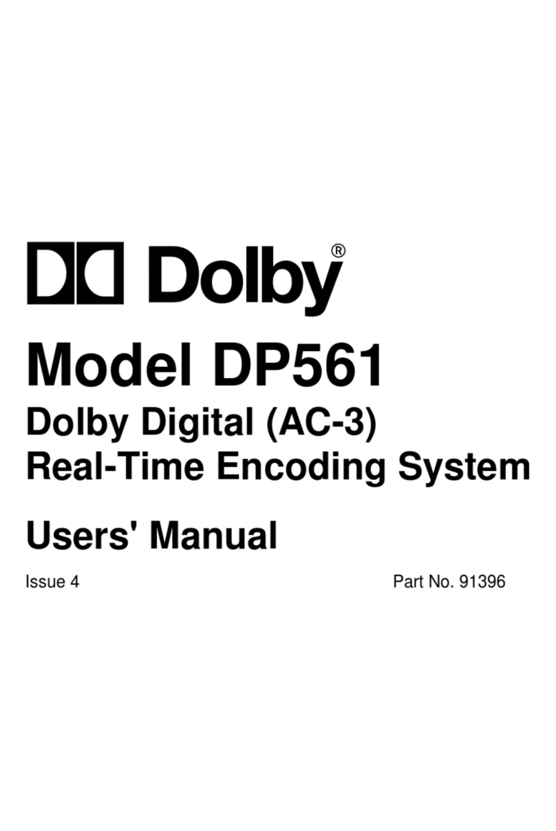 Dolby Laboratories DolbyRemote DP561 user manual