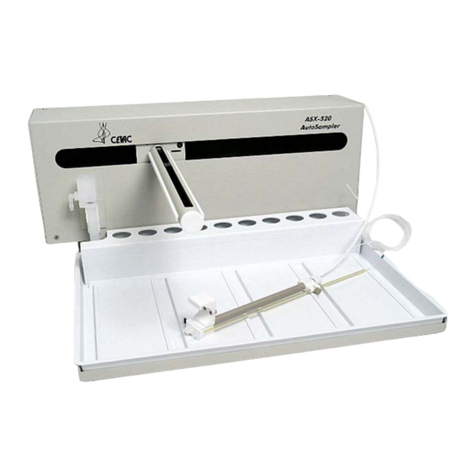 CETAC ASXPRESS PLUS User manual