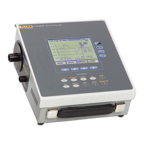 Fluke VT Plus HF User manual