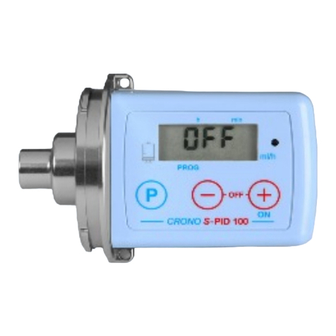 AMT Crono S-PID 100 Programming guide