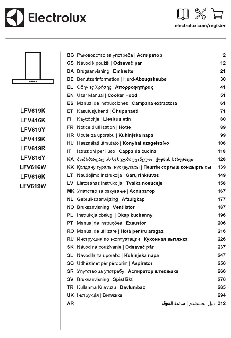 Electrolux LFV619K User manual Electrolux LFV619K User manual