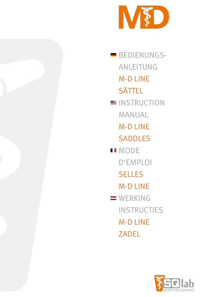SQlab M-D Series User manual
