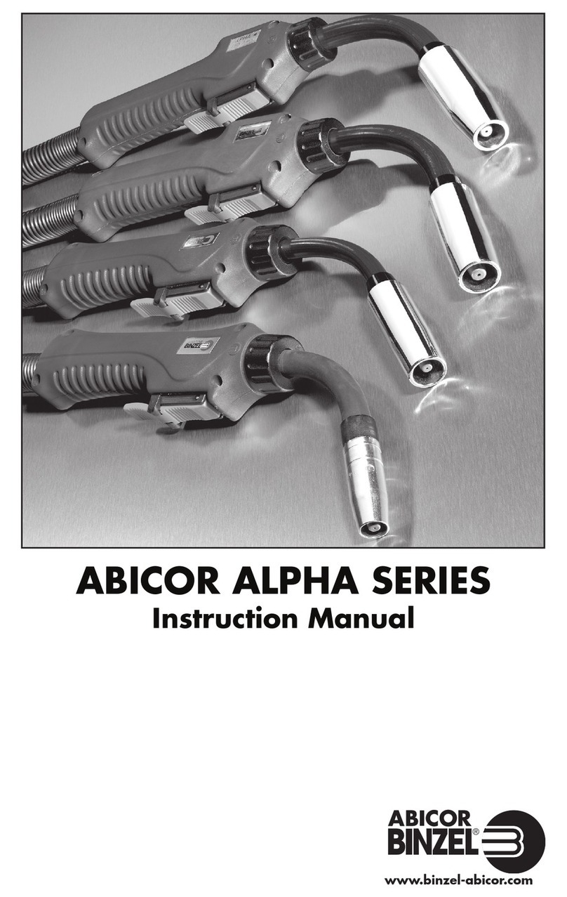 Abicor Binzel ALPHA Series User manual
