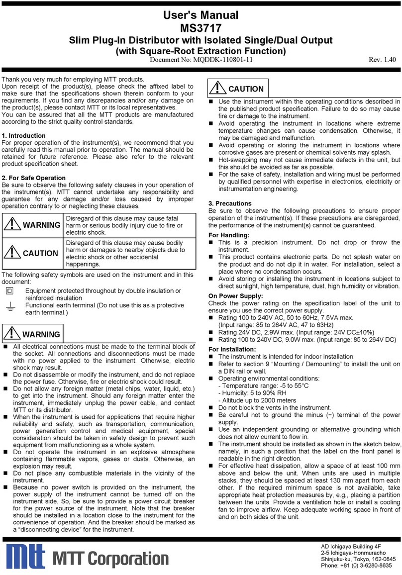 MTT MS3717 User manual