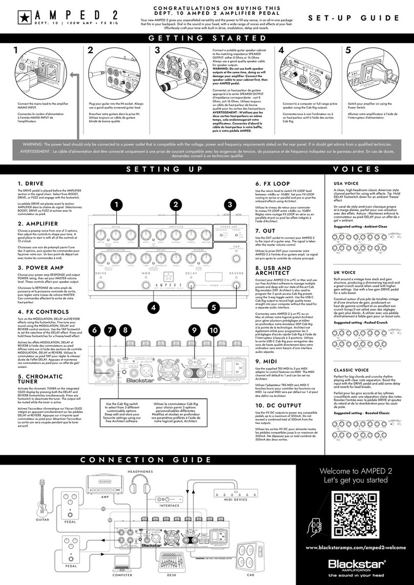 Blackstar Amplification AMPED 2 Setup guide